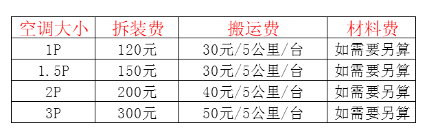 杨浦空调移机及费用电话在哪里找